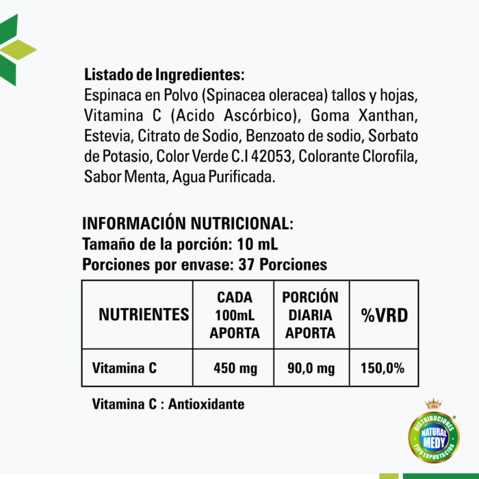2. Cloromed