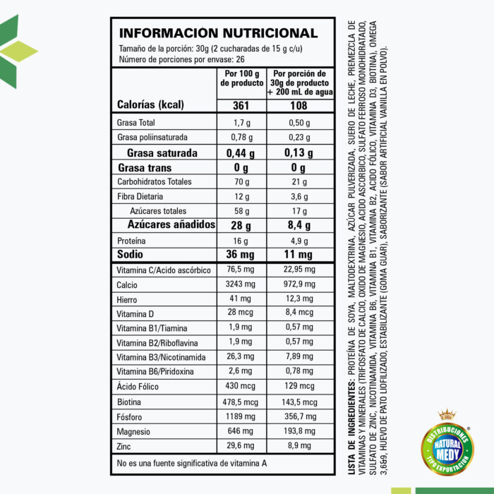 2.Biofull