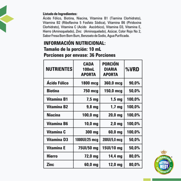 2.N fitin