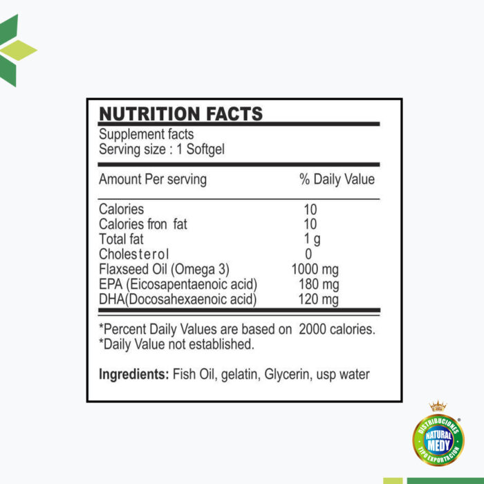 2.Omega 3 1
